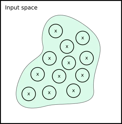 Data Manifold for D