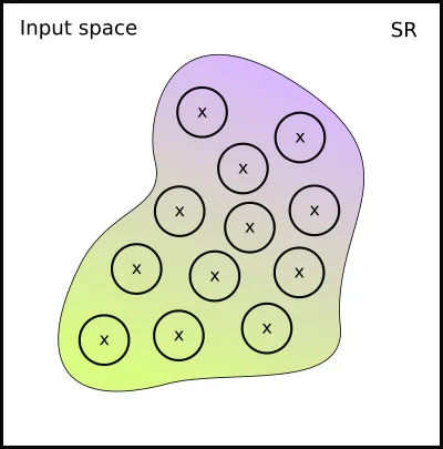 Training points and the epsilon-balls around them, within a region of the input space