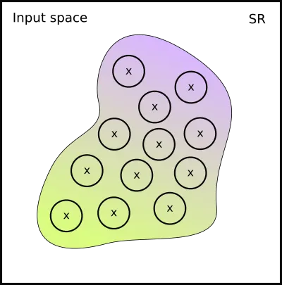 Data Manifold for D