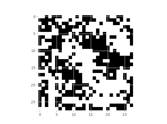 Perturbation