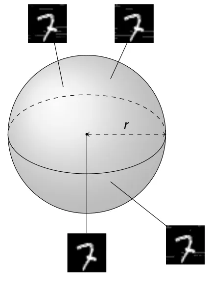 epsilon-ball